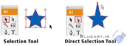 آموزش نرم افزار ایلوستریتور درس سوم، (ترسیم شکل در Illustrator)