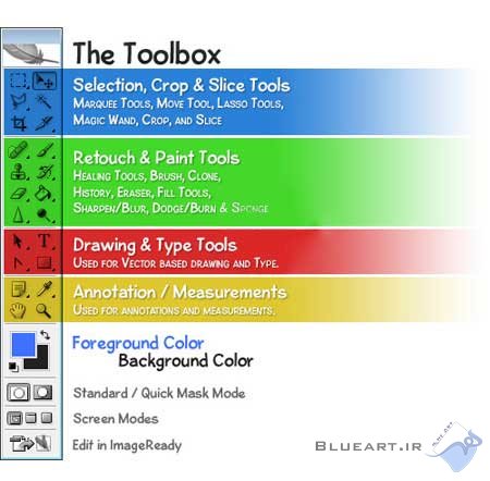 Toolbax-Diagram