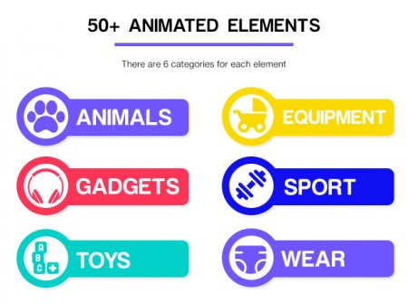 اسکرین شات پروژه افتر افکت Kids elements package
